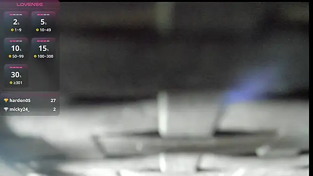 Snapshot of soysara15 chatting on 03.21.25 soysara15 online show from 03.21.25