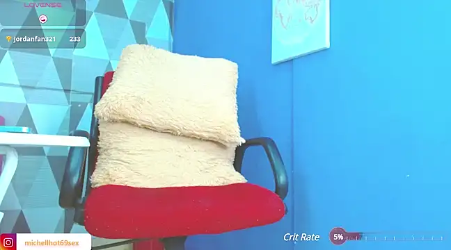 Michellcockxxx online show from 01.04.25