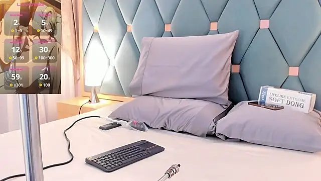 isabella walton online show from 02.25.26