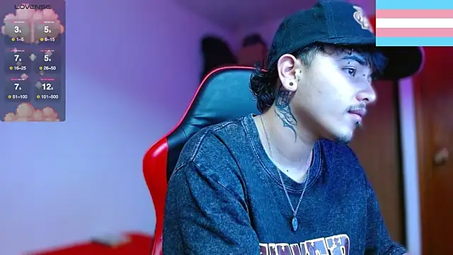 Hgp3riodictabl3 online show from 12.20.25