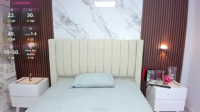 Snapshot of GIANNABONET chatting on 02.28.25 GIANNABONET online show from 02.28.25