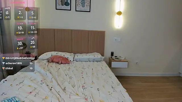 shellikeangel online show from 01.25.25