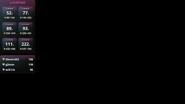OdeliaGossage online show from 03.23.25