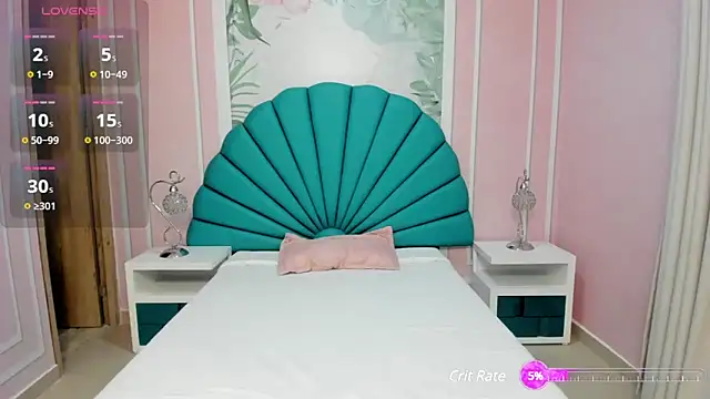 Snapshot of Daphne_Fox_ chatting on 02.12.25 Daphne Fox online show from 02.12.25