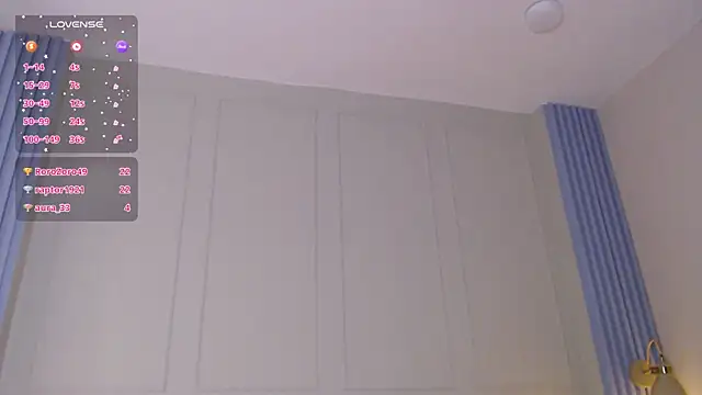 Abbydreams  online show from 01.25.25