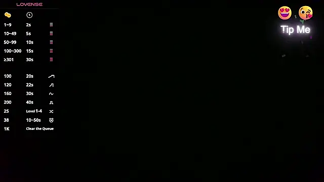 DianaRadrigo online show from 01.15.25