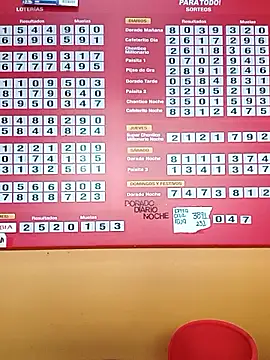 Snapshot of boysLittle chatting on 09.30.25 boysLittle online show from 09.30.25