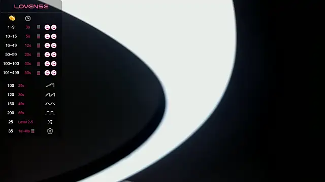 LorettaBierlly online show from 03.15.25