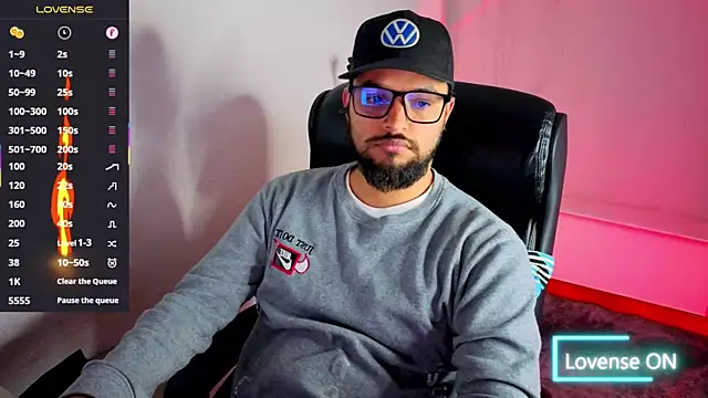 Ernesto-Rodriguez82 online show from 11.22.25