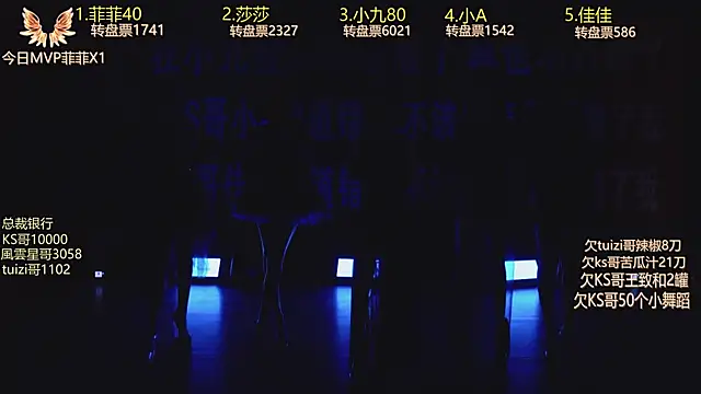 Snapshot of A848 chatting on 09.24.25 A848 online show from 09.24.25