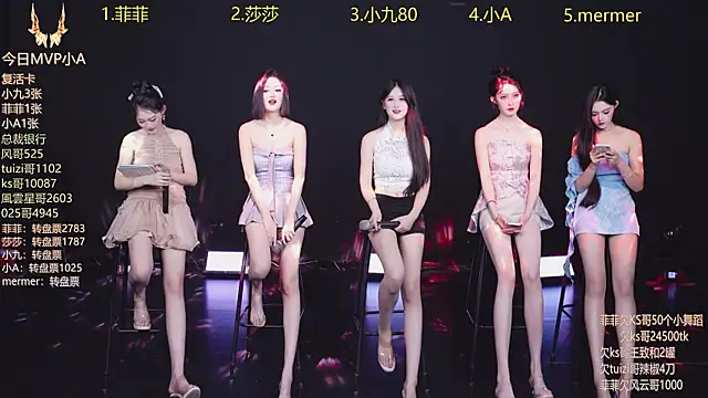 Snapshot of A848 chatting on 09.29.25 A848 online show from 09.29.25