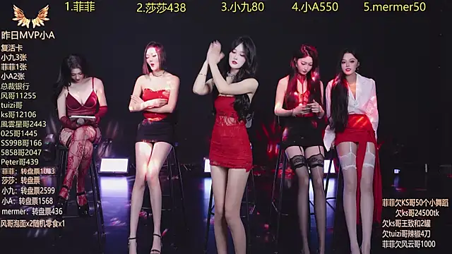 Snapshot of A848 chatting on 10.01.25 A848 online show from 10.01.25