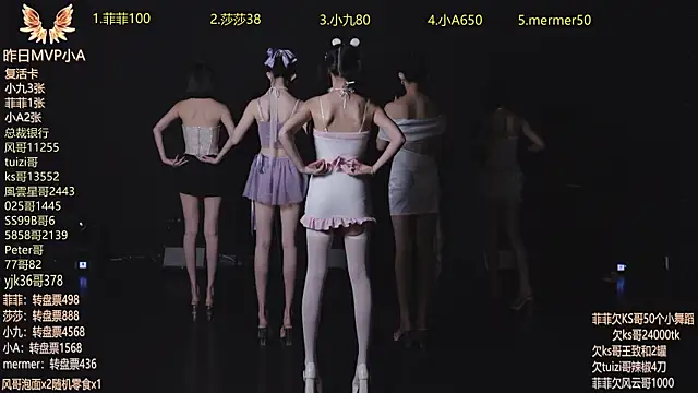 Snapshot of A848 chatting on 10.02.25 A848 online show from 10.02.25