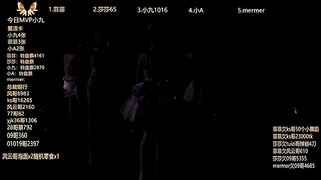 Snapshot of A848 chatting on 10.11.25 A848 online show from 10.11.25