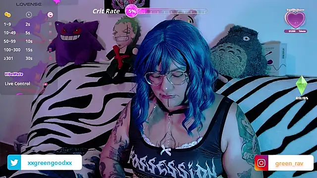 Snapshot of XxGreenGoodxX chatting on 10.04.25 XxGreenGoodxX online show from 10.04.25