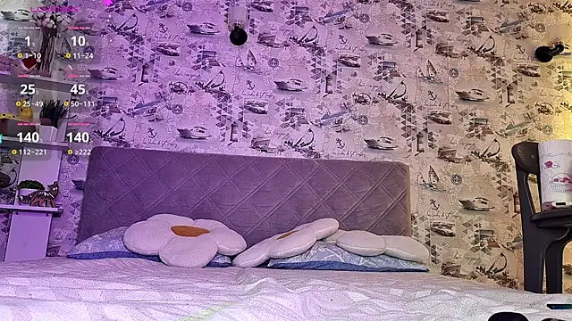 Snapshot of TheaCrockett chatting on 10.04.25 TheaCrockett online show from 10.04.25