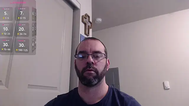 MysticWizard369 online show from 05.17.26