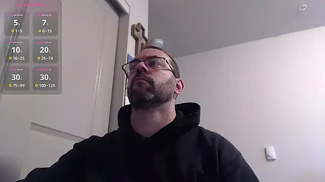MysticWizard369 online show from 05.21.26