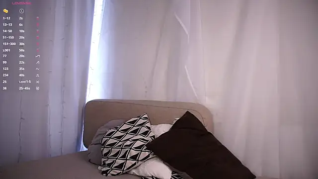 Snapshot of DanasWhisper chatting on 09.28.25 DanasWhisper online show from 09.28.25