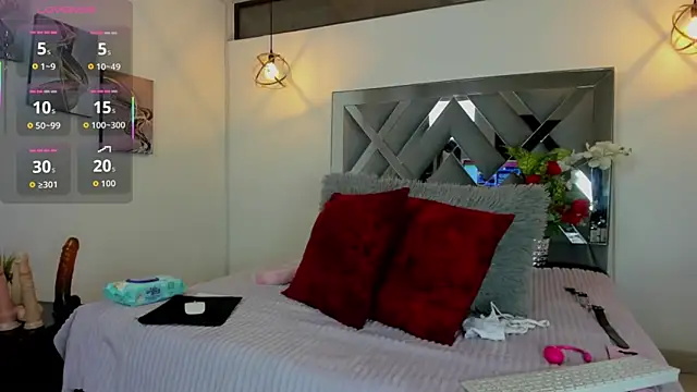 Candy Hott7 online show from 12.16.25