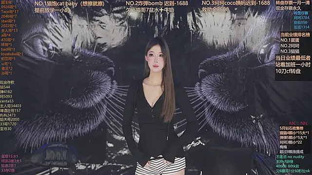 sweetgirls666 online show from 05.13.26