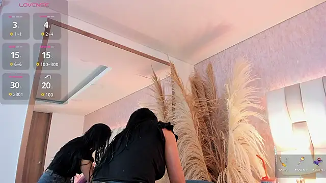 Ari lynn  online show from 01.17.26