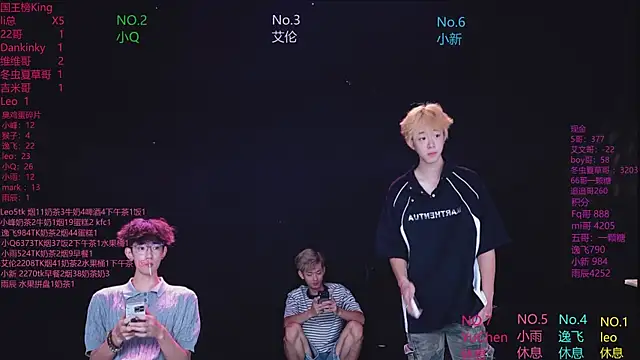 Snapshot of AAA-winner chatting on 06.08.26 AAA-winner online show from 06.08.26