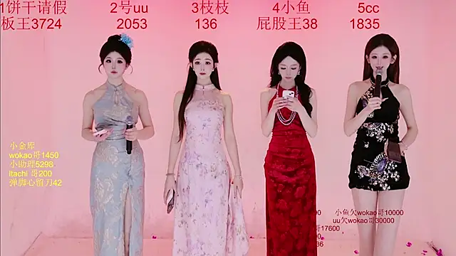 Retro-8090S online show from 01.16.26