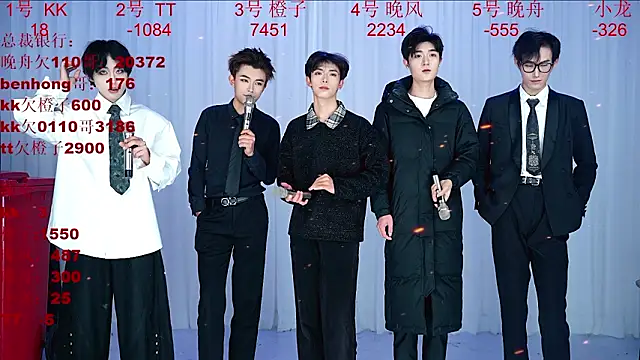 ABCD-GAY online show from 01.17.26