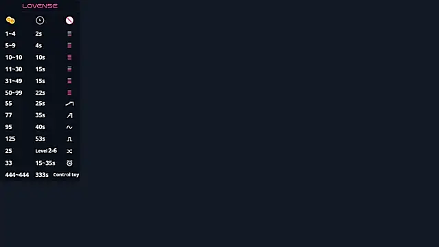 CletaMaciejewski online show from 12.22.25