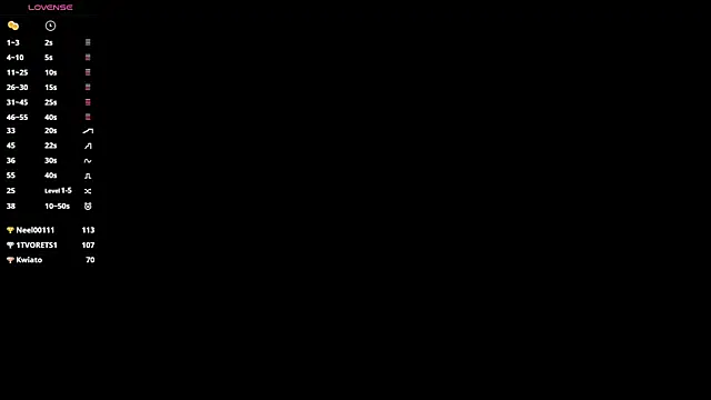 Snapshot of Carollforyou chatting on 01.05.26 Carollforyou online show from 01.05.26