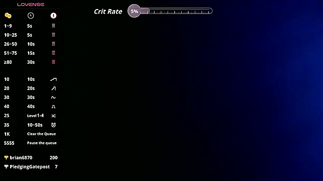 Mayhem NZ online show from 03.28.26