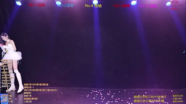 Snapshot of RV-525- chatting on 03.08.26 RV-525- online show from 03.08.26