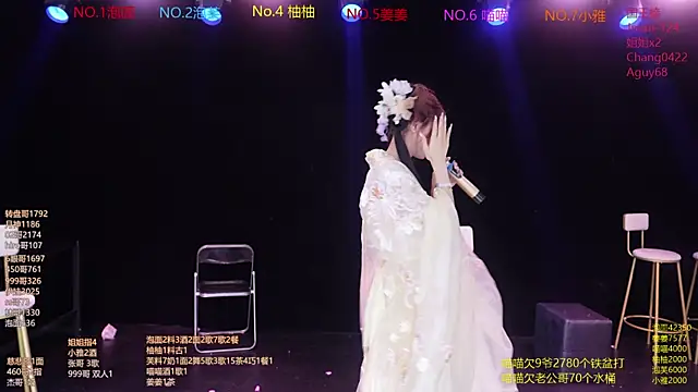 Snapshot of RV-525- chatting on 03.29.26 RV-525- online show from 03.29.26