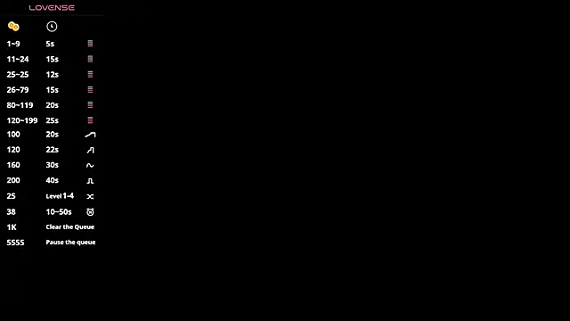 Snapshot of _ViviV_ chatting on 04.02.26 ViviV online show from 04.02.26