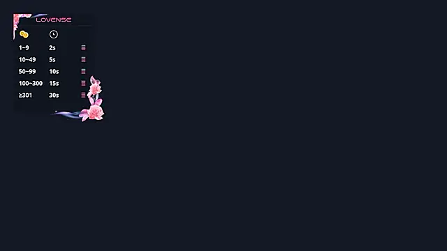 LindyUnderkoffler online show from 02.13.26