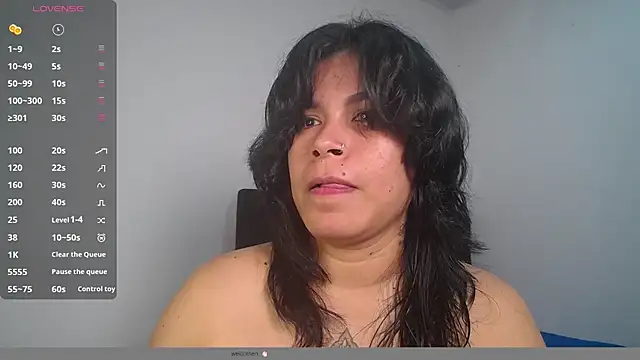 Aurora sanchess online show from 03.03.26