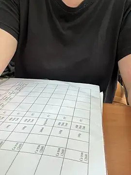 Snapshot of Donna9696 chatting on 03.16.26 Donna9696 online show from 03.16.26