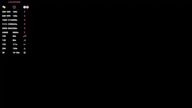 elsadaedra online show from 05.22.26