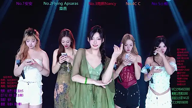 Snapshot of SuperGirl-100 chatting on 01.15.26 SuperGirl-100 online show from 01.15.26