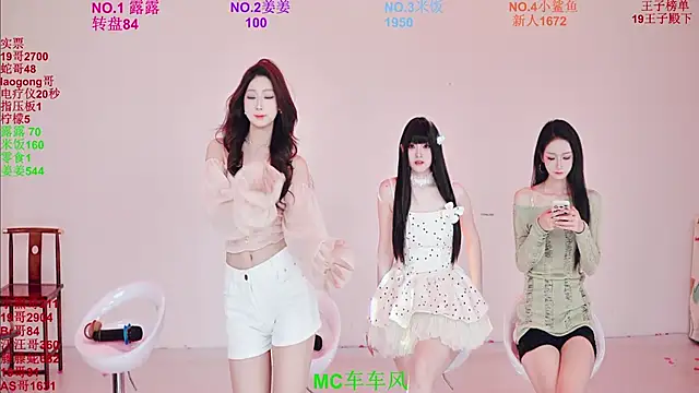 Snapshot of CC-0606 chatting on 02.28.26 CC-0606 online show from 02.28.26