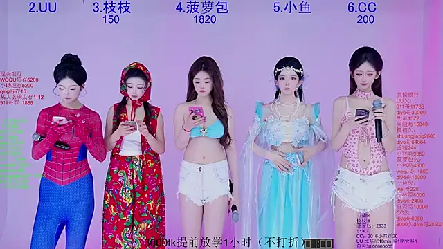 Retro-8090SS online show from 03.22.26