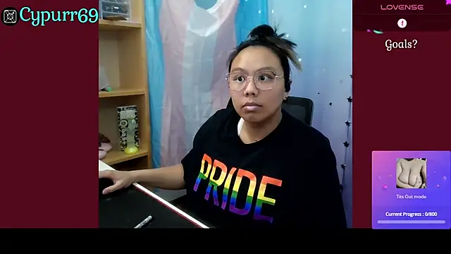 Snapshot of Cypurr chatting on 06.21.26 Cypurr online show from 06.21.26