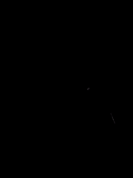 Snapshot of OBengaliBabuO chatting on 02.14.25 OBengaliBabuO online show from 02.14.25