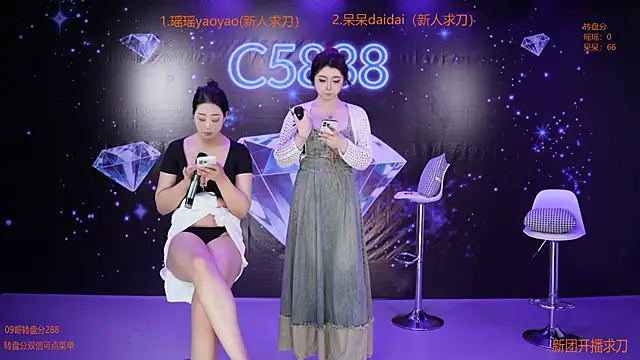 Snapshot of C5888 chatting on 05.12.26 C5888 online show from 05.12.26