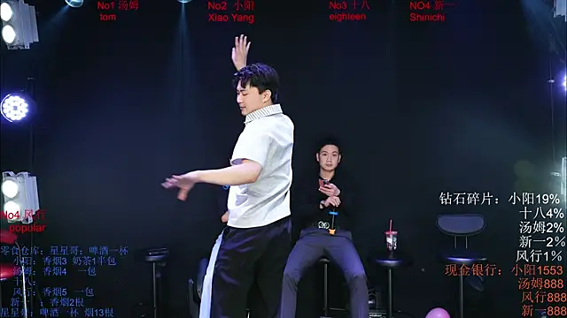 Chinese-Sweety online show from 05.23.26