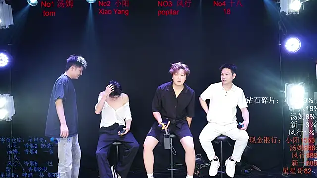 Chinese-Sweety online show from 05.27.26