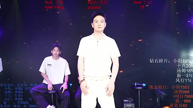 Chinese-Sweety online show from 05.29.26