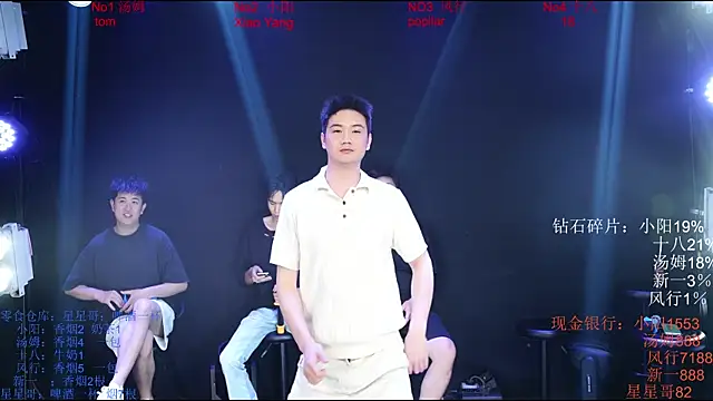 Snapshot of Chinese-Sweety chatting on 06.01.26 Chinese-Sweety online show from 06.01.26