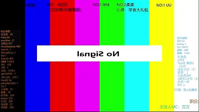 Snapshot of CY003 chatting on 07.12.26 CY003 online show from 07.12.26